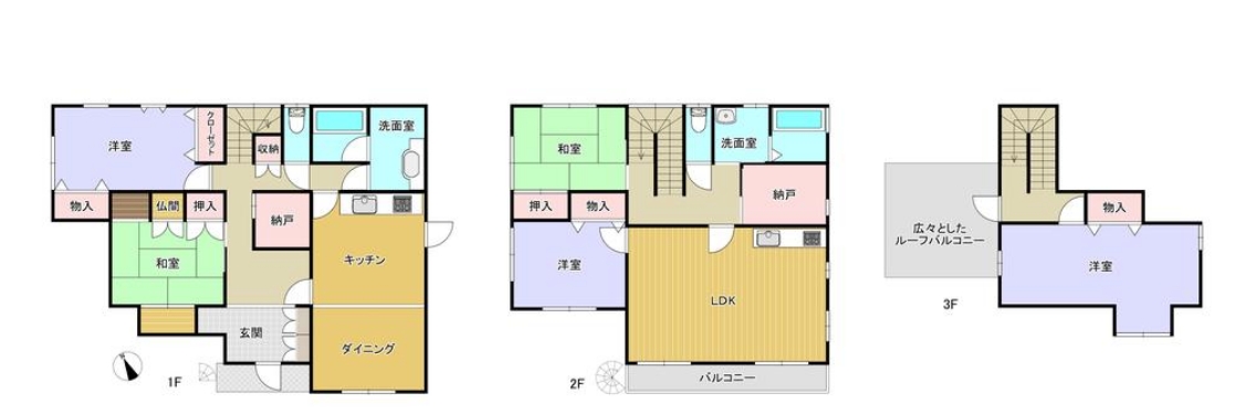 中古戸建