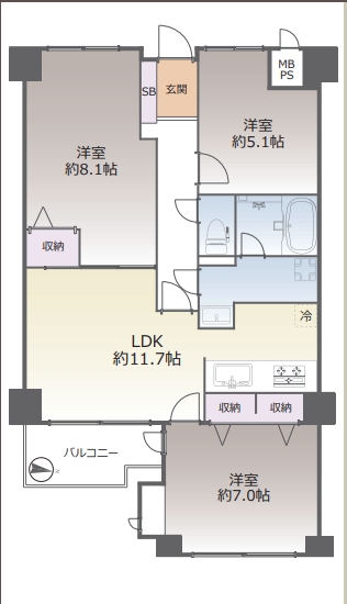 セザール園田