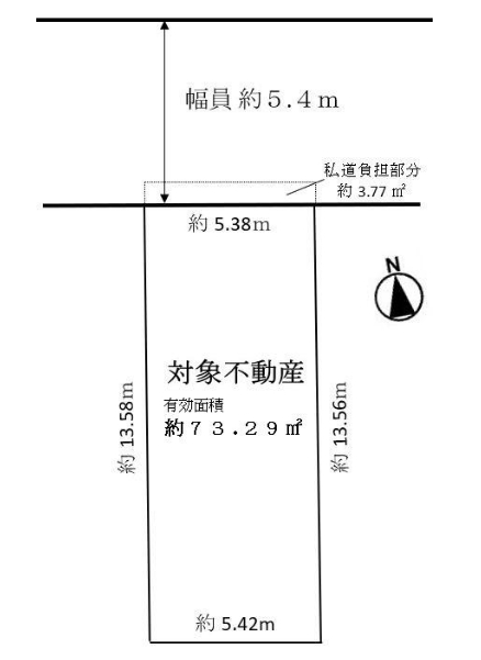 売り土地