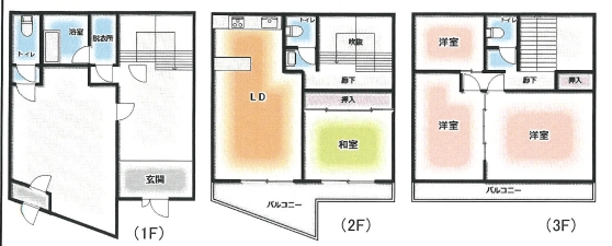 店舗付き中古戸建