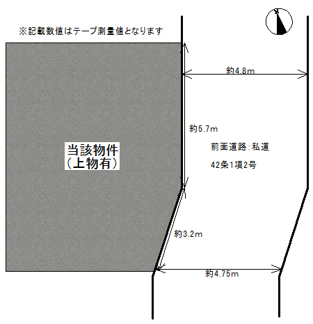 売り土地