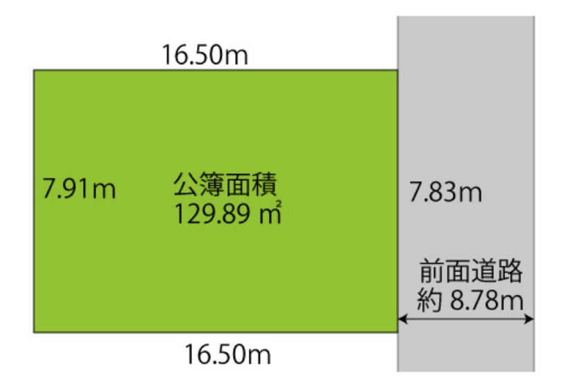 売り土地