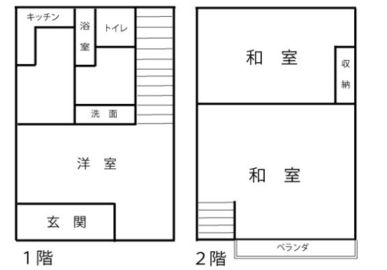 中古テラスハウス