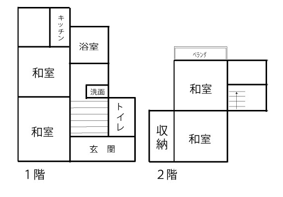 中古戸建