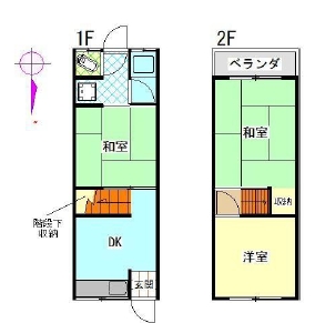 中古テラスハウス