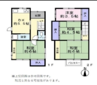 中古戸建