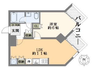 キューブ武庫川?